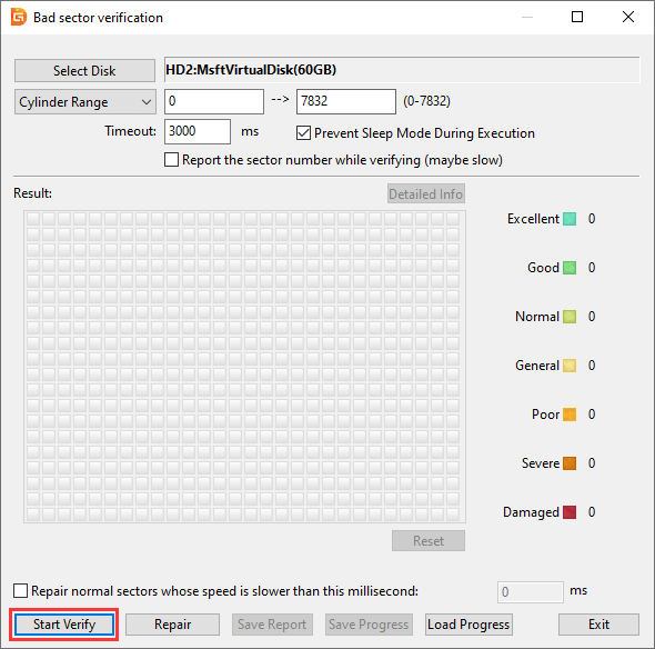 SanDisk card corrupted