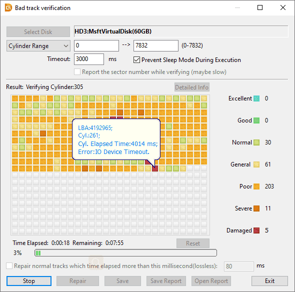 SanDisk card corrupted